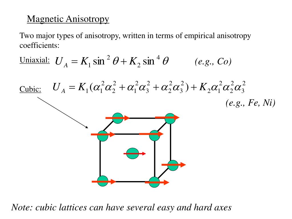 PPT Topics in III. Hysteresis and Domains PowerPoint Presentation ID274311