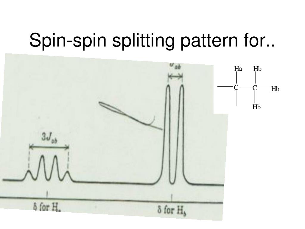 PPT 13.7 SpinSpin Splitting in NMR Spectroscopy PowerPoint