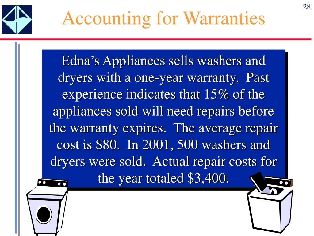 PPT The Revenue/ Receivables/Cash Cycle PowerPoint Presentation, free