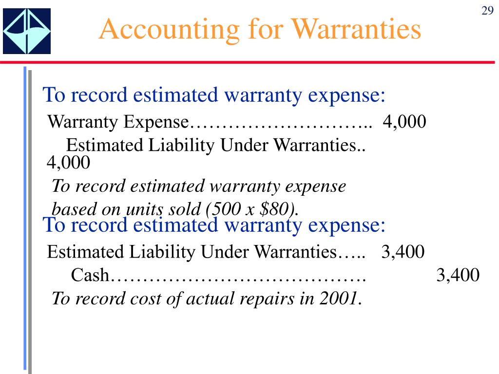 PPT The Revenue/ Receivables/Cash Cycle PowerPoint Presentation, free