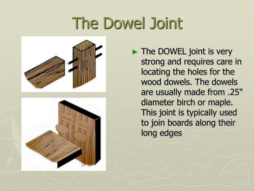 PPT Wood Joints PowerPoint Presentation, free download ID276037