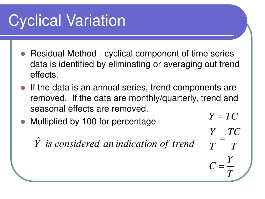 PPT Chapter 5 Time Series Analysis PowerPoint Presentation, free