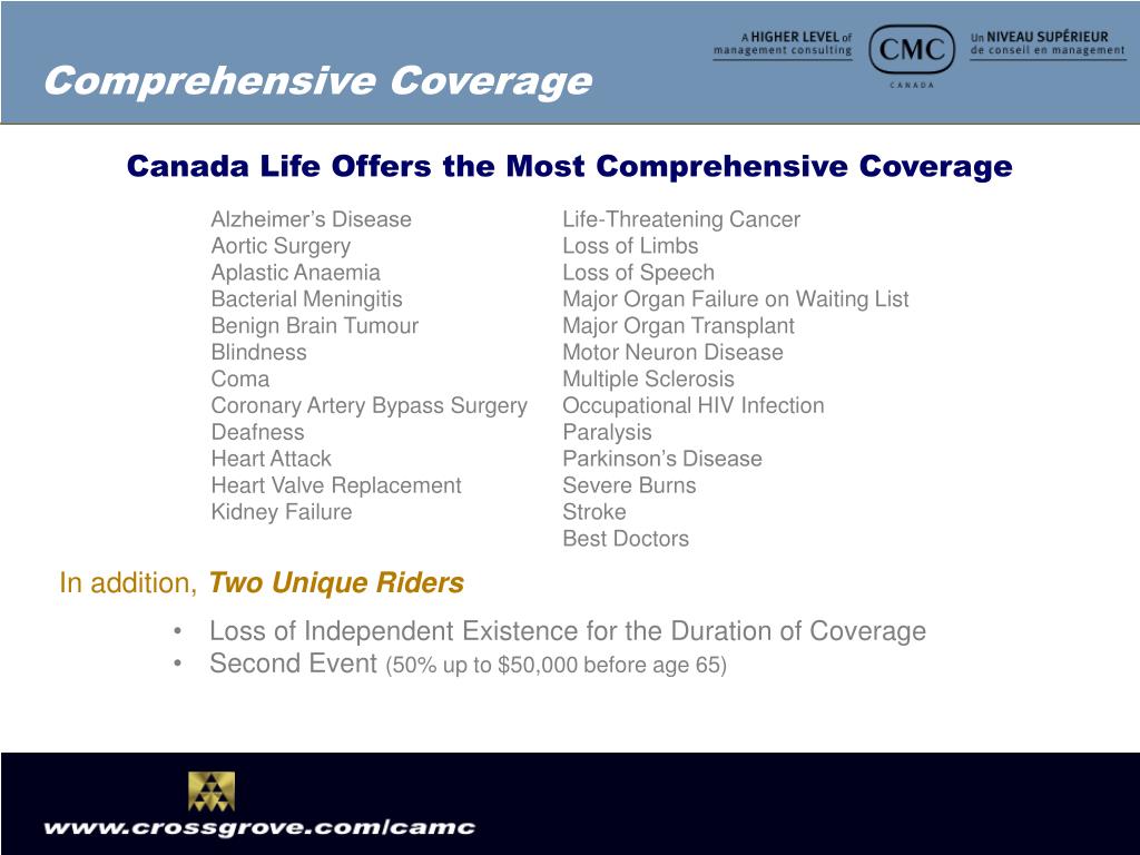 PPT About Crossgrove & Company PowerPoint Presentation, free download