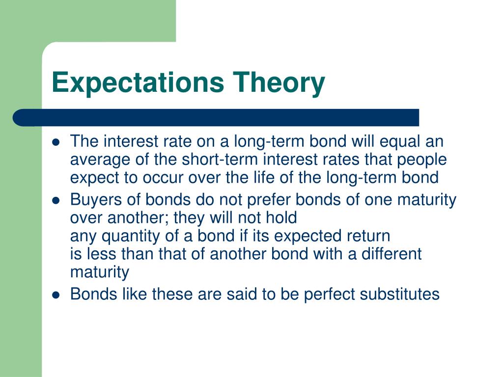 PPT The Risk and Term Structure of Interest Rates PowerPoint
