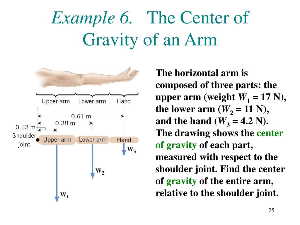 PPT Ch 9. Rotational Dynamics PowerPoint Presentation ID277645