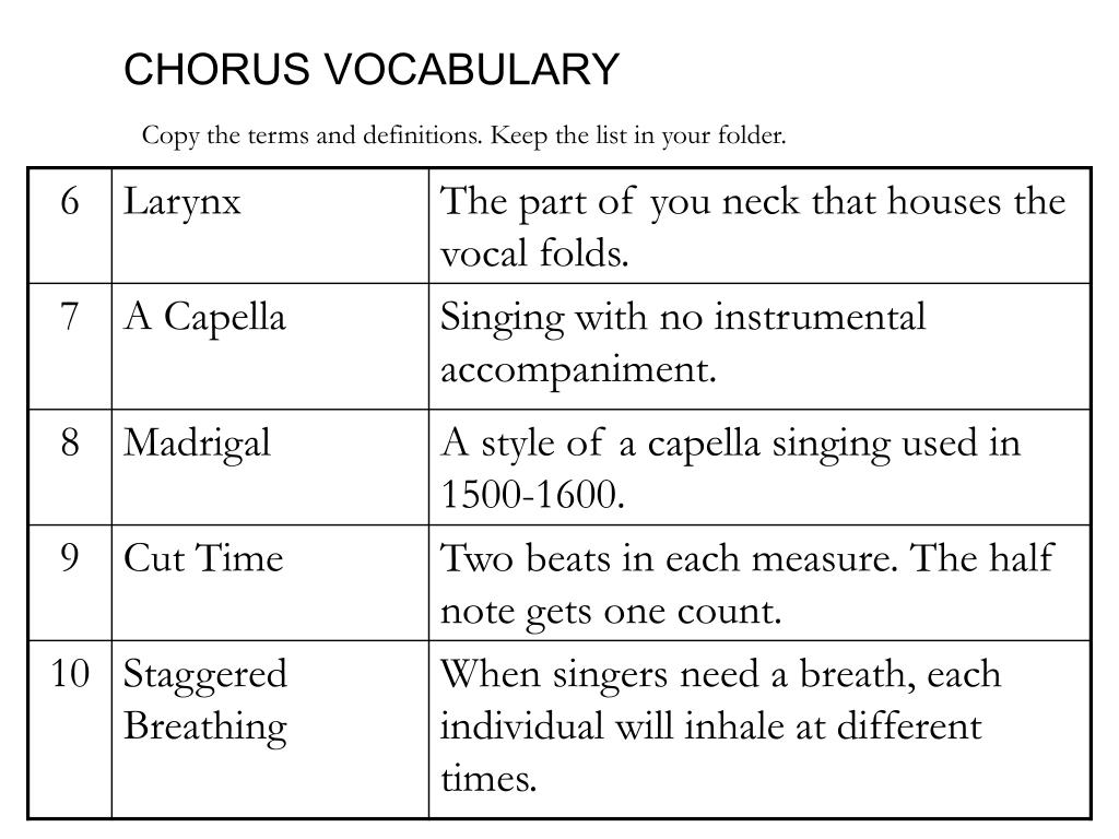 PPT CHORUS VOCABULARY PowerPoint Presentation, free download ID27823