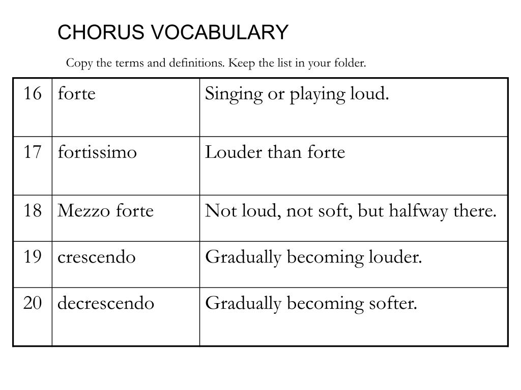 PPT CHORUS VOCABULARY PowerPoint Presentation, free download ID27823