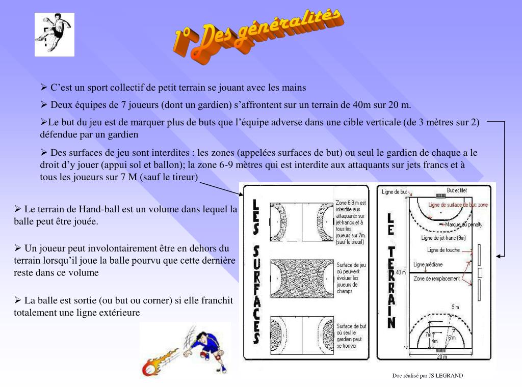PPT LES REGLES DU HANDBALL PowerPoint Presentation ID278492