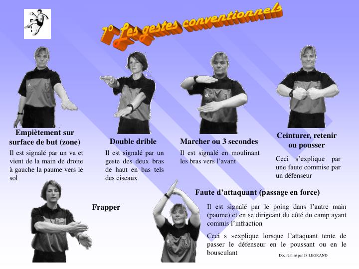 PPT LES REGLES DU HANDBALL PowerPoint Presentation ID278492
