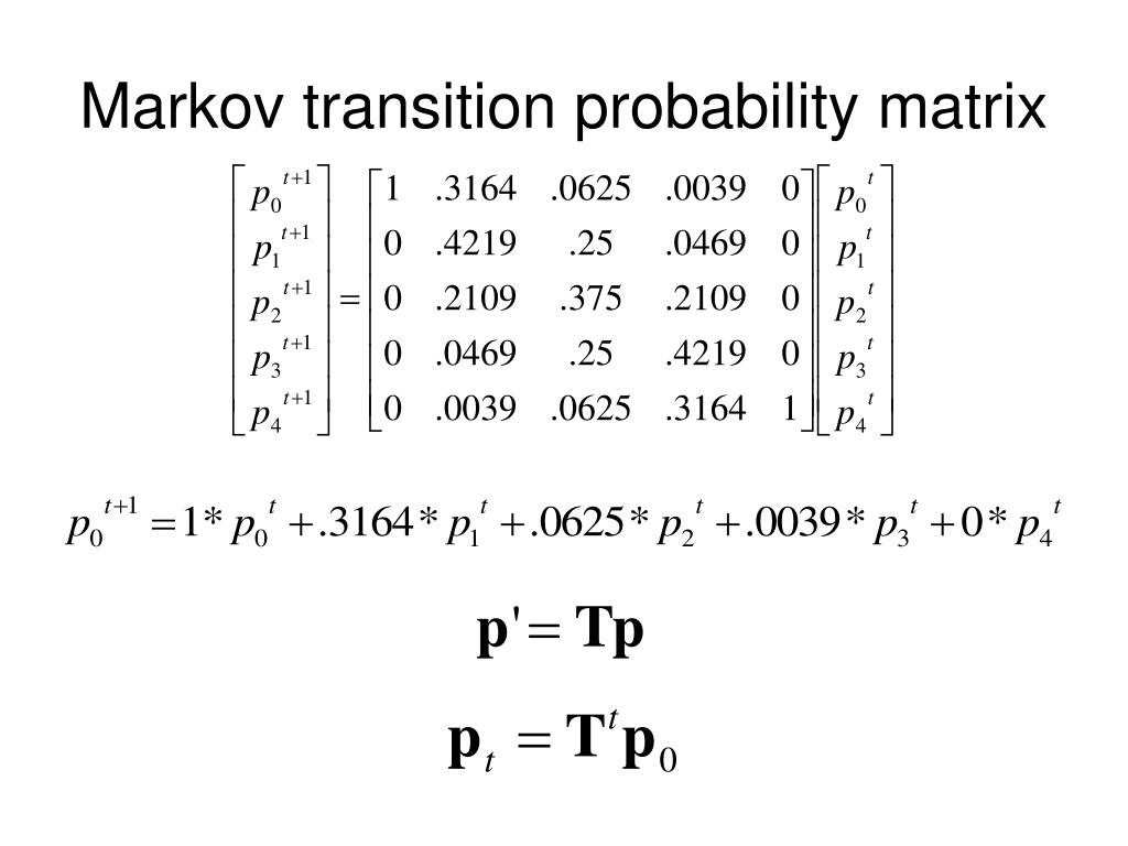 PPT drift PowerPoint Presentation ID278587