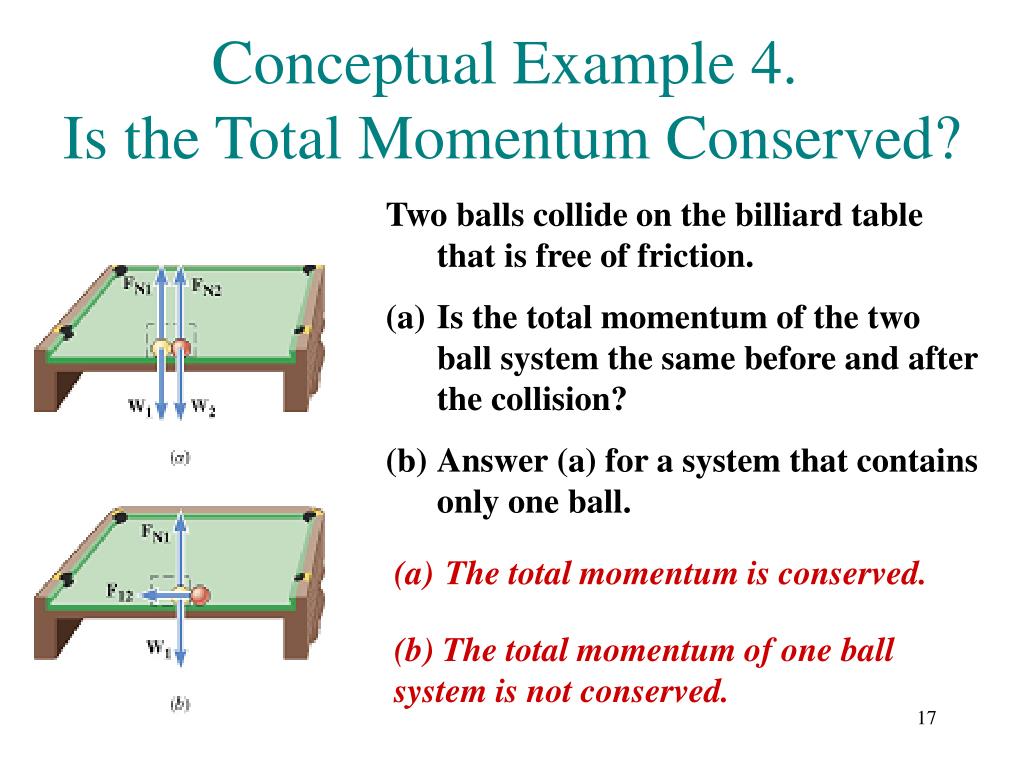 PPT Ch7. Impulse and Momentum PowerPoint Presentation, free download
