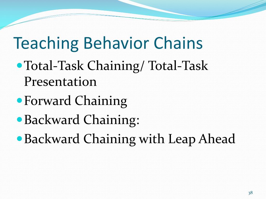 PPT PAAL Training ABA 101 PowerPoint Presentation ID278830