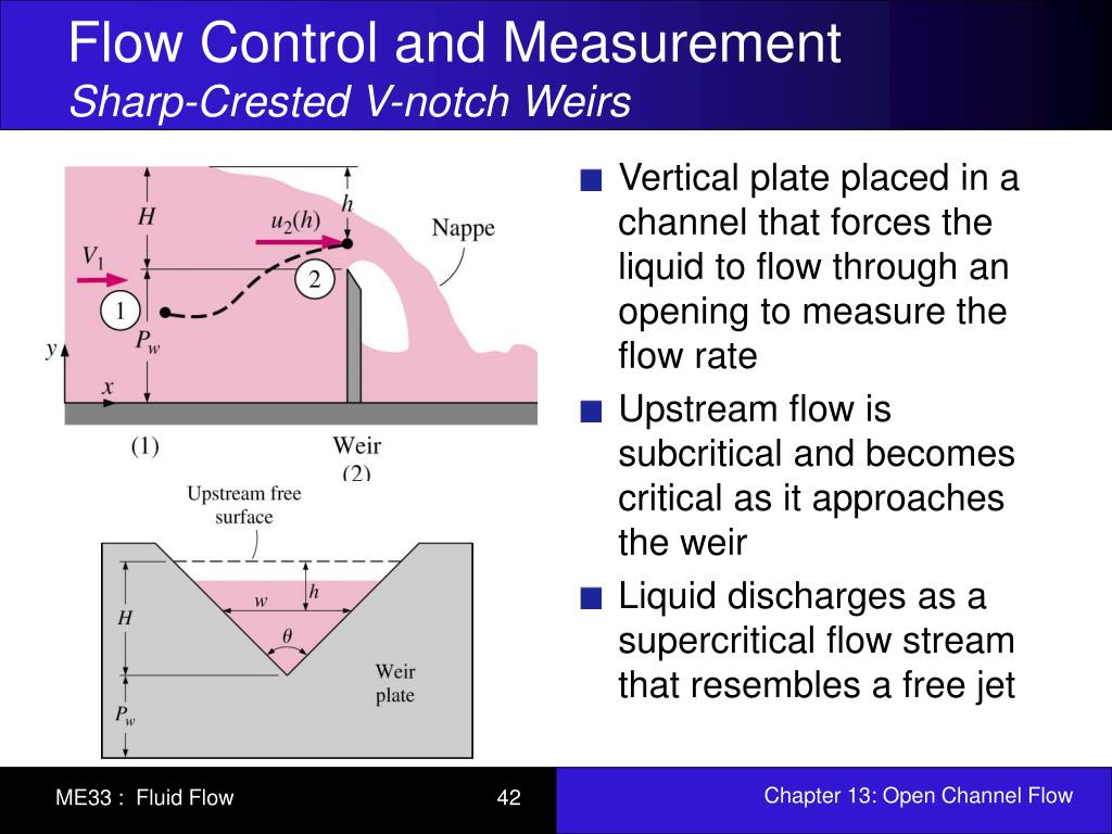 PPT Chapter 13 Open Channel Flow PowerPoint Presentation ID279088