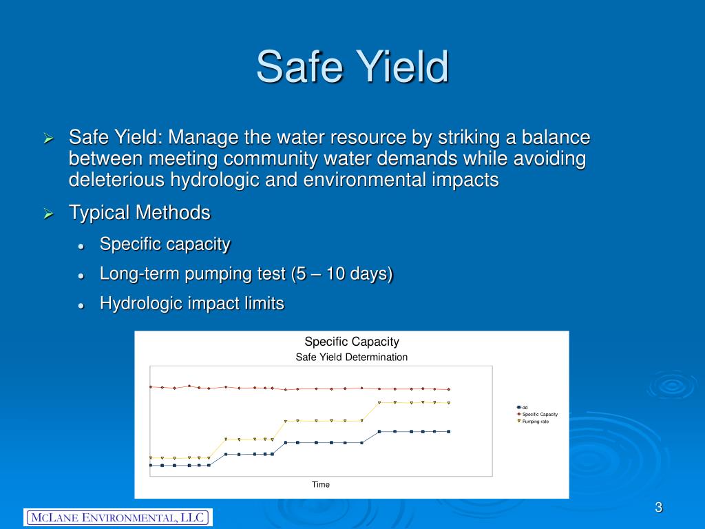 PPT Evaluating Safe Yield for Supply Wells in an Aquifer with Fresh