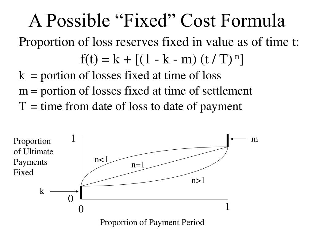 PPT The Effective Duration of PropertyLiability Insurance