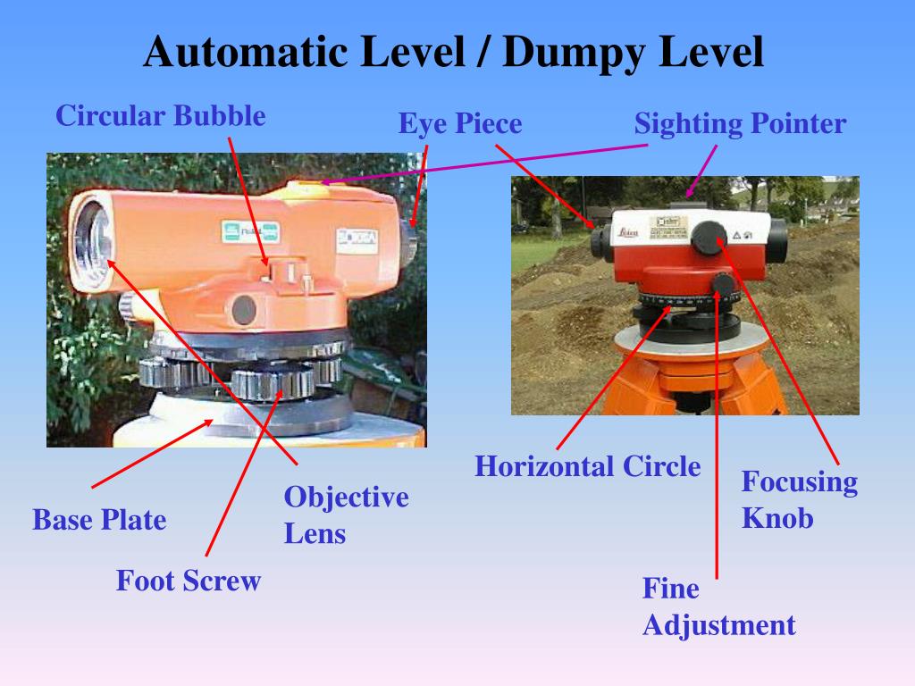 PPT Using the Dumpy & Recording Levels PowerPoint Presentation ID