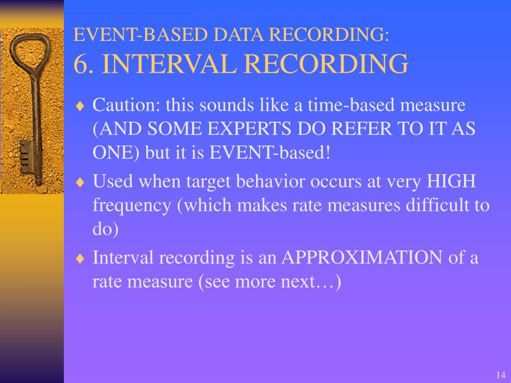 PPT Chapter 3 Methods for Recording Target Behaviors PowerPoint