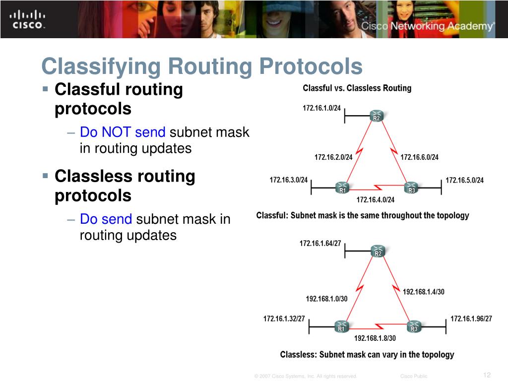 PPT Introduction to Dynamic Routing Protocol PowerPoint Presentation