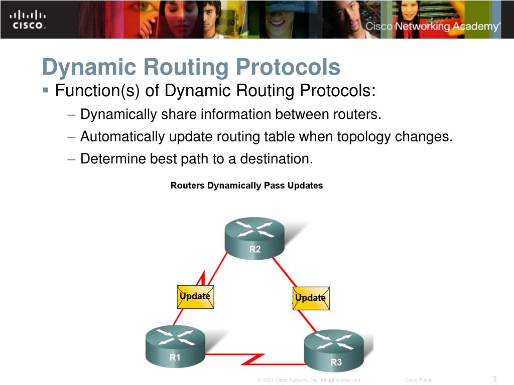 PPT Introduction to Dynamic Routing Protocol PowerPoint Presentation