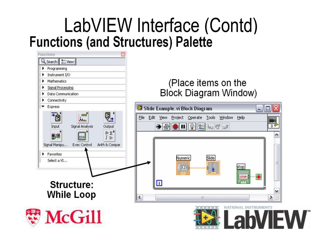 PPT LabVIEW 7.1 Tutorial. PowerPoint Presentation, free PPT LabVIEW 7.1 Tutorial. PowerPoint Presentation, free