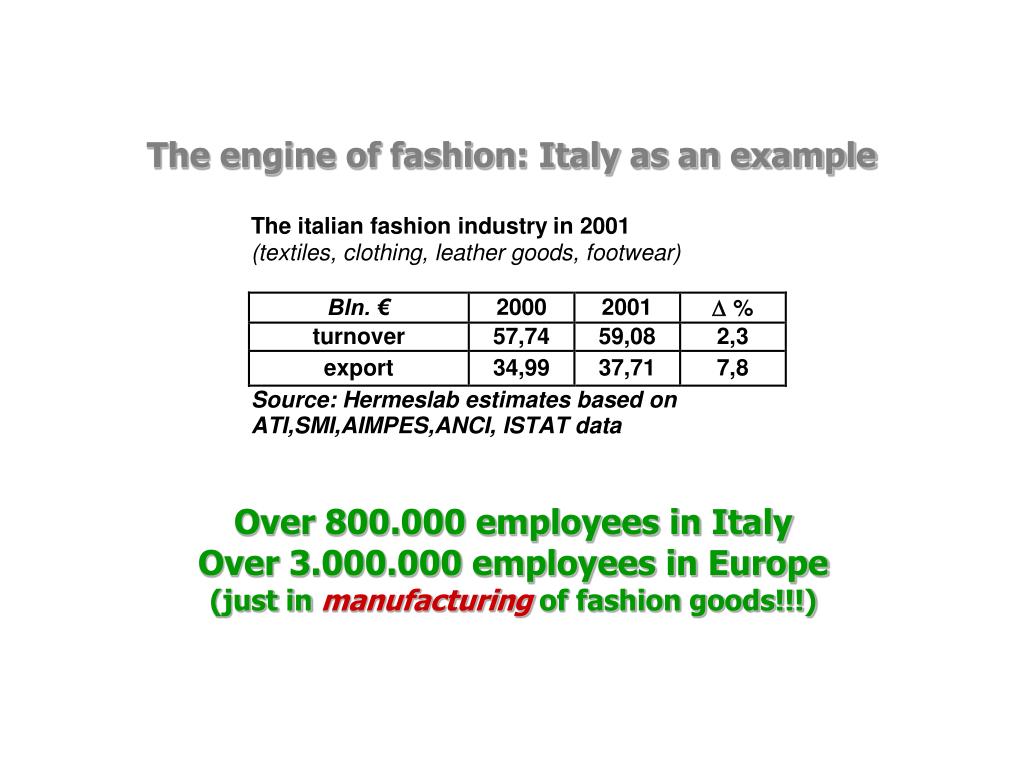 PPT FASHION AND THE WEALTH OF NATIONS PowerPoint Presentation, free