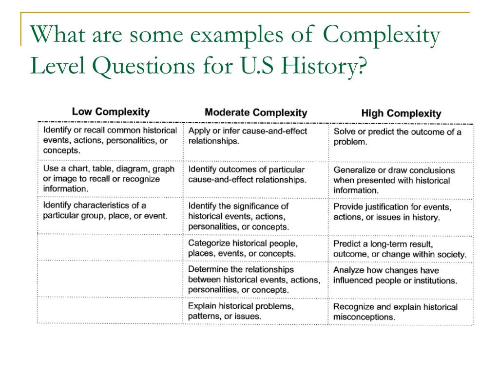PPT End of Course Exam (EOC) for 11 th Grade United States History