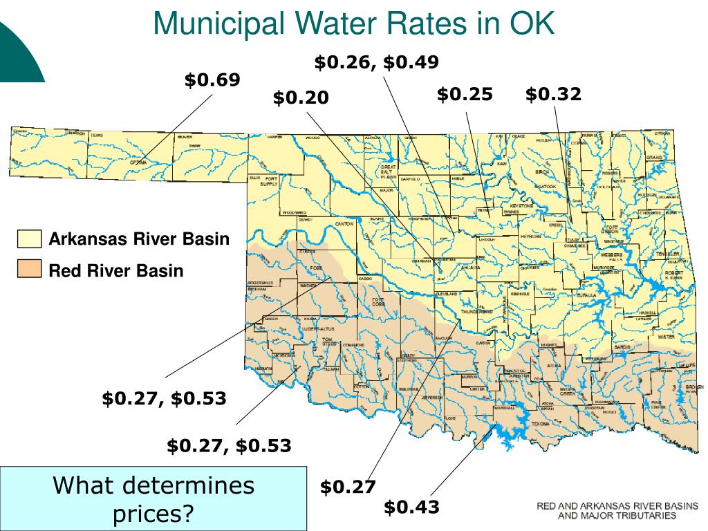PPT The Value of Water to Oklahoma PowerPoint Presentation, free