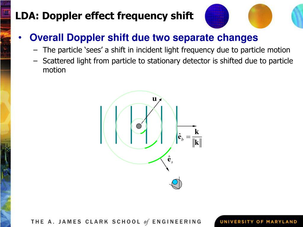 PPT Introduction to Laser Doppler Velocimetry PowerPoint Presentation