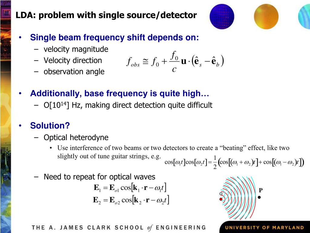 PPT Introduction to Laser Doppler Velocimetry PowerPoint Presentation