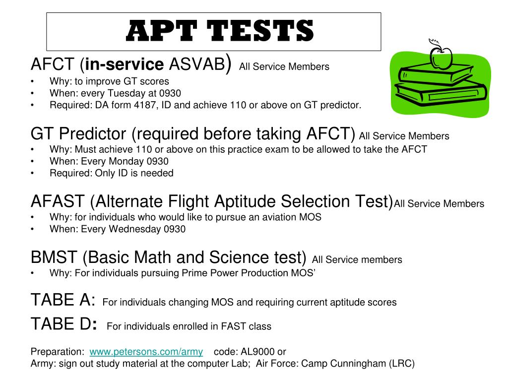 PPT BAGRAM TESTING CENTER Hours of Operation PowerPoint Presentation