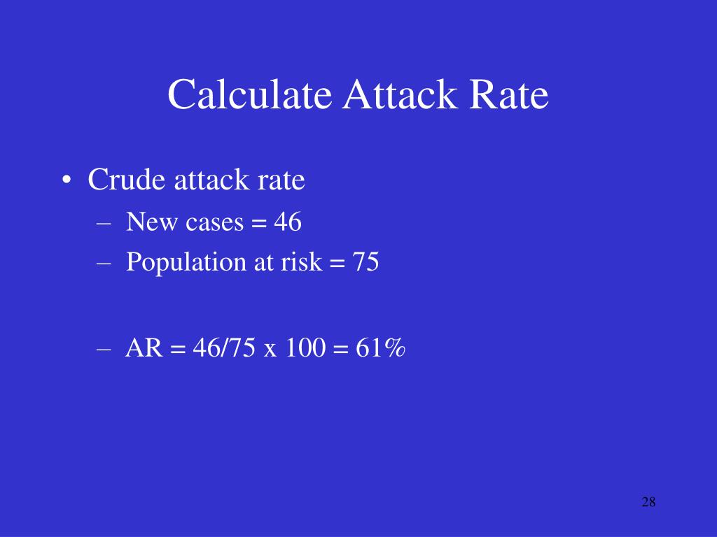 PPT BIOSTATISTICS PowerPoint Presentation, free download ID283367