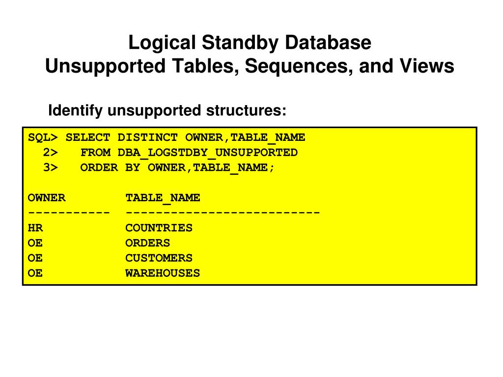 PPT Oracle10g Data Guard Overview / Logical Standby Bill Sutton SAIC