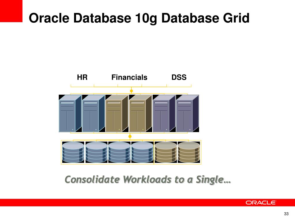 PPT Oracle Database 11g Overview PowerPoint Presentation, free