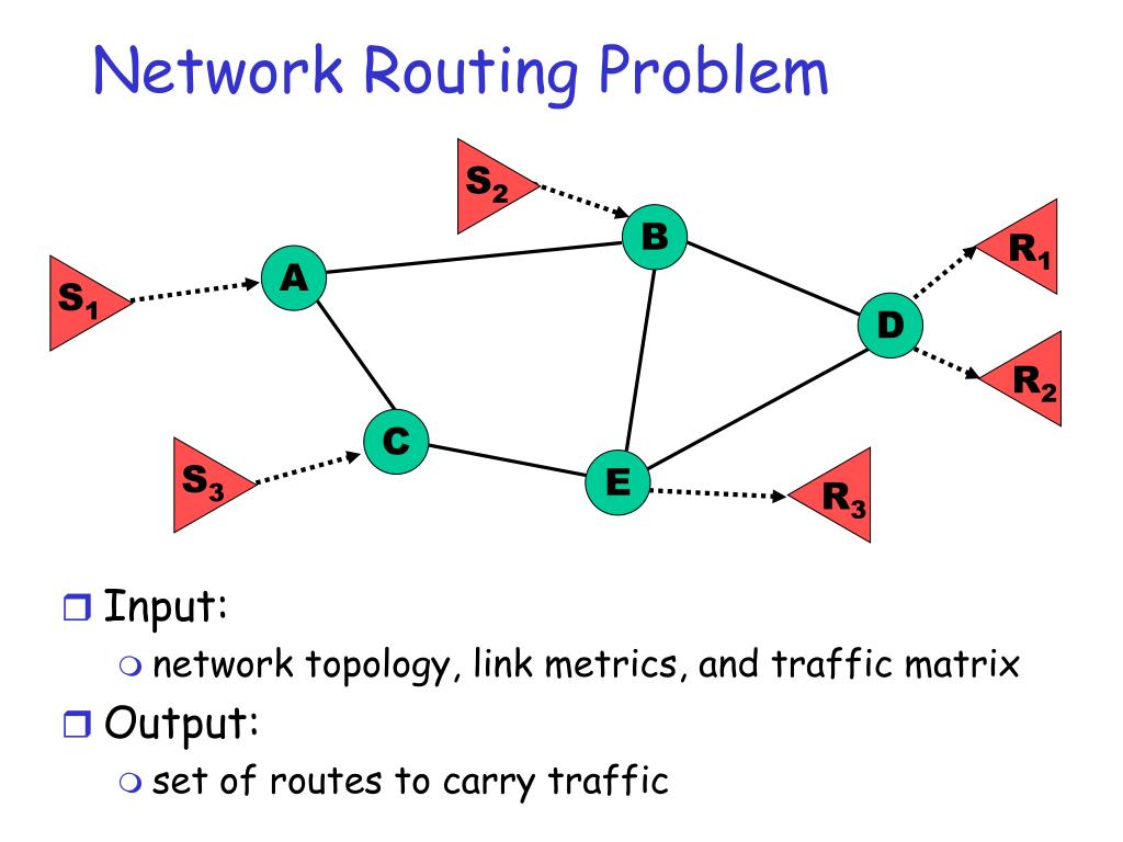 PPT Network Routing Problem PowerPoint Presentation, free download