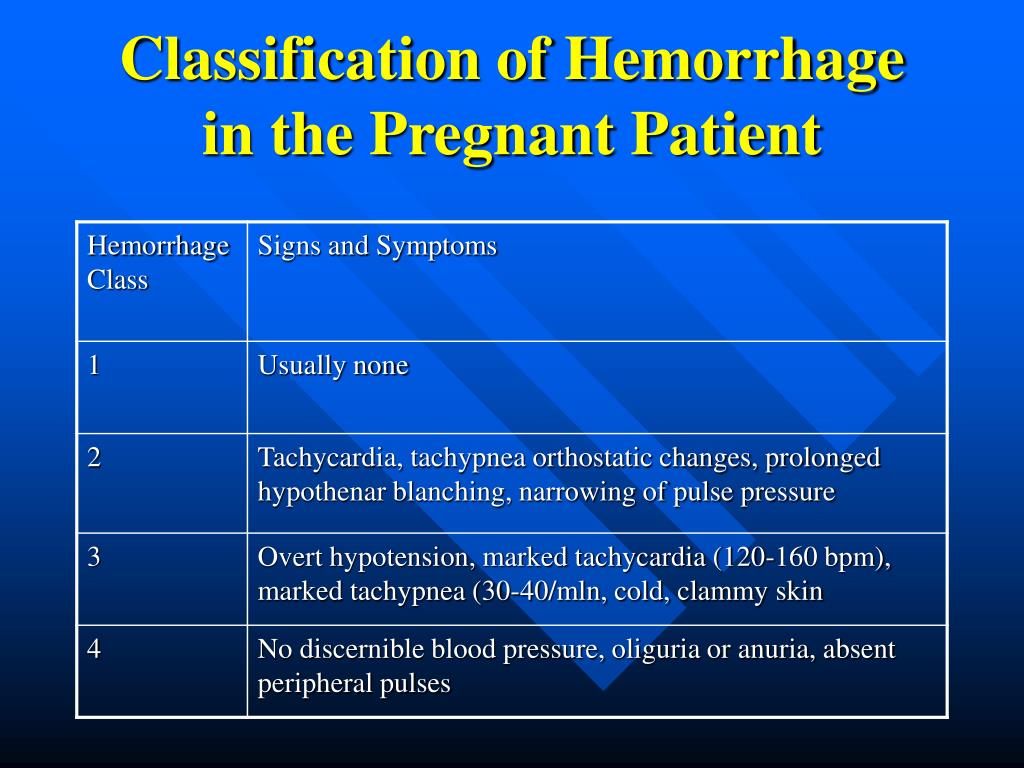 PPT OBSTETRICAL HEMORRHAGE PowerPoint Presentation, free download