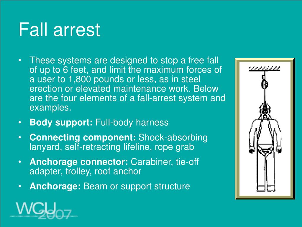 PPT Preventing slips, trips and falls PowerPoint Presentation, free