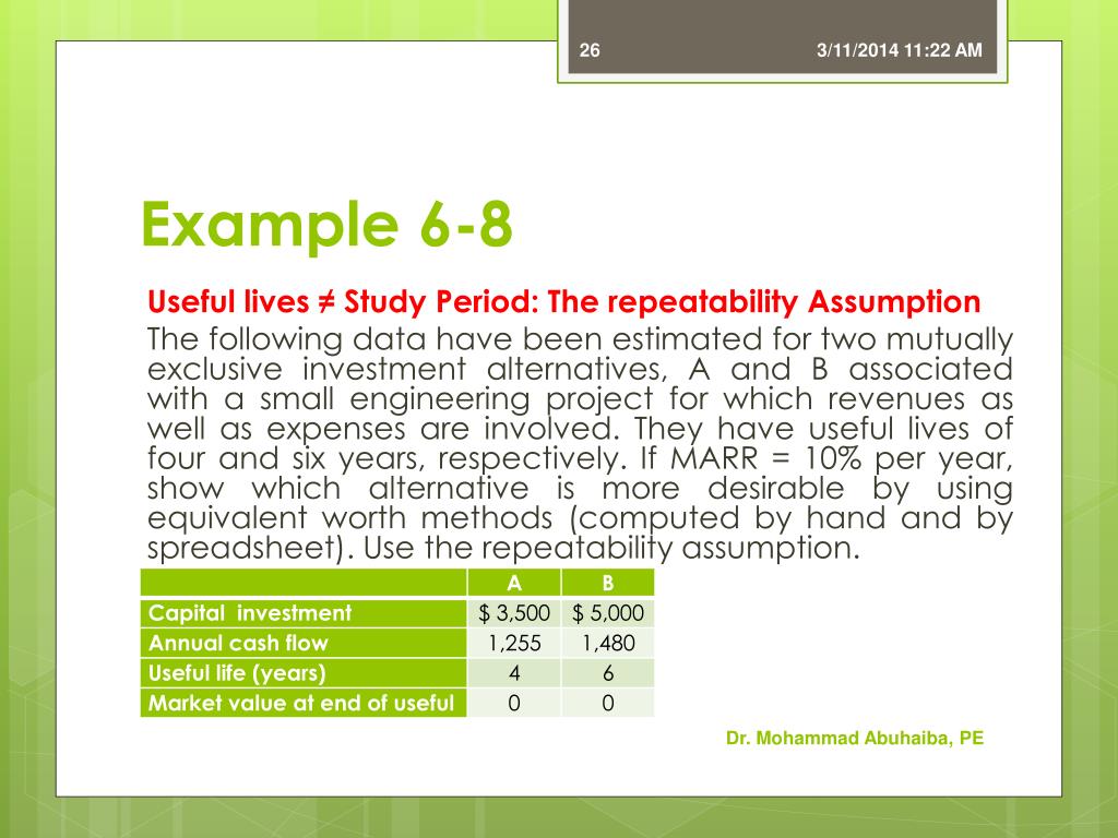 PPT CHAPTER 6 PowerPoint Presentation, free download ID285396