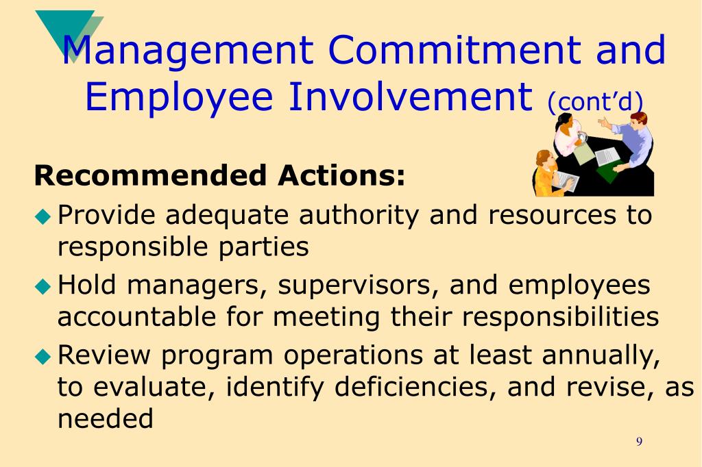 PPT Elements of an Effective Safety and Health Program PowerPoint
