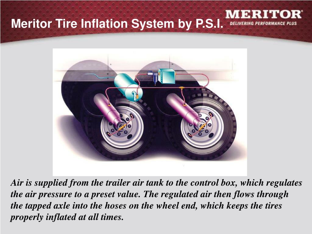 PPT meritorhvs PowerPoint Presentation, free download ID285912