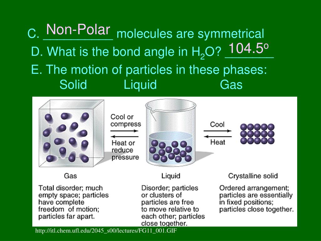PPT Van der Waals Forces PowerPoint Presentation, free download ID287011
