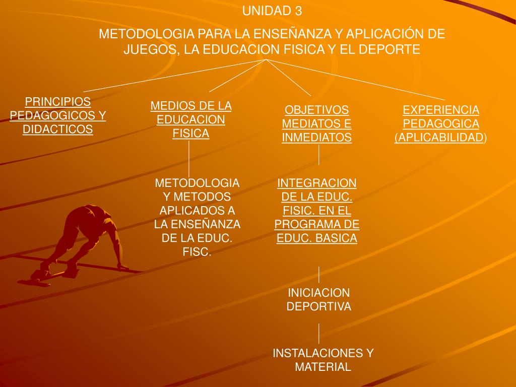 PPT EDUCACION FISICA Y DEPORTES PowerPoint Presentation, free