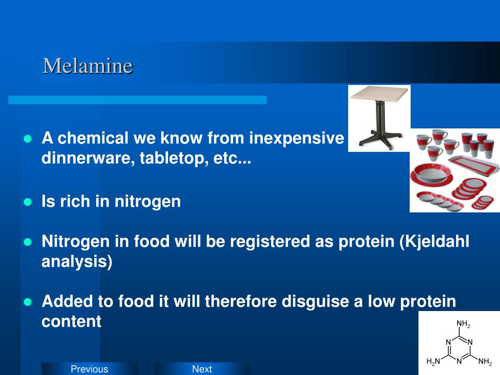 PPT Melamine Contamination of Milk WHO Perspective on Food Safety