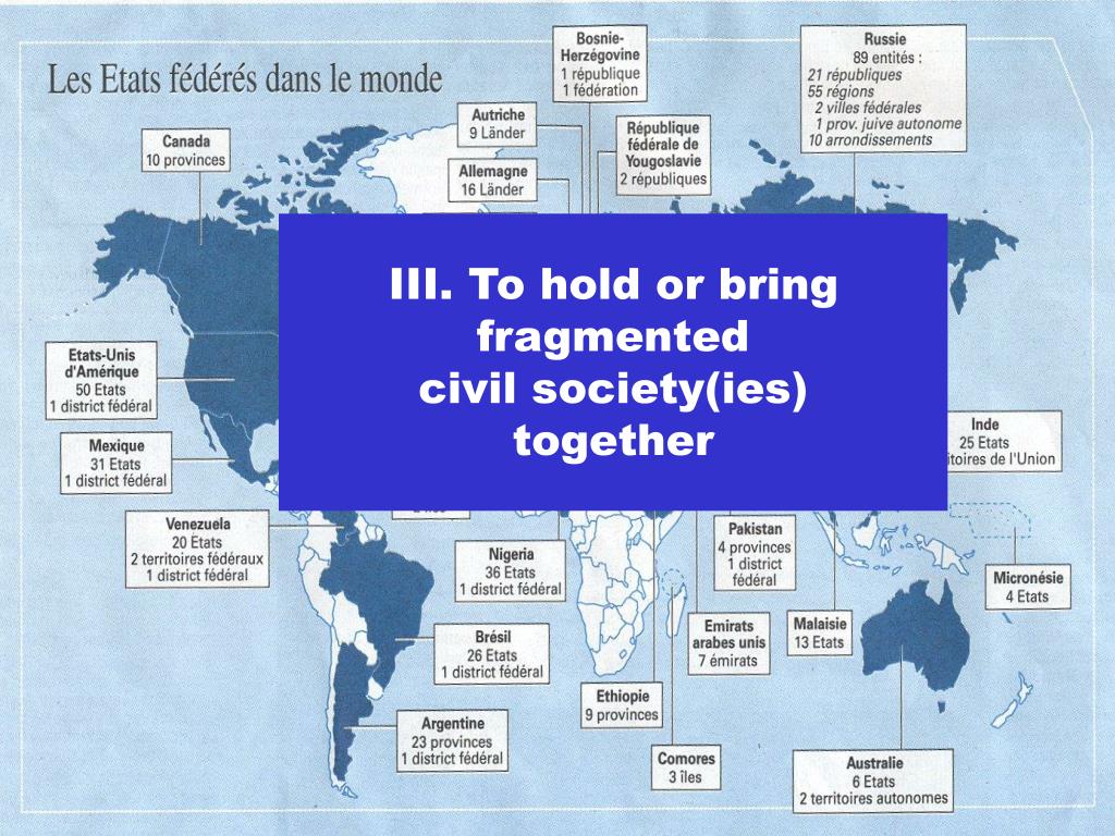 PPT Federalism, Decentralisation and Conflict M anagement in M