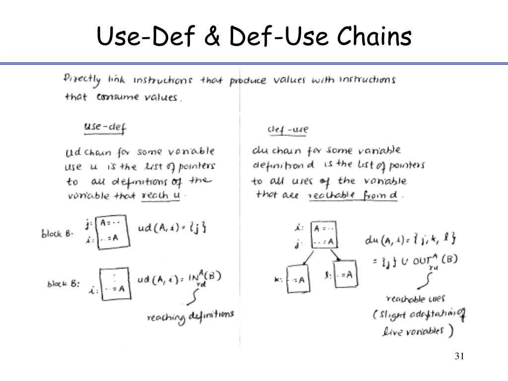 PPT CS 201 Compiler Construction PowerPoint Presentation, free
