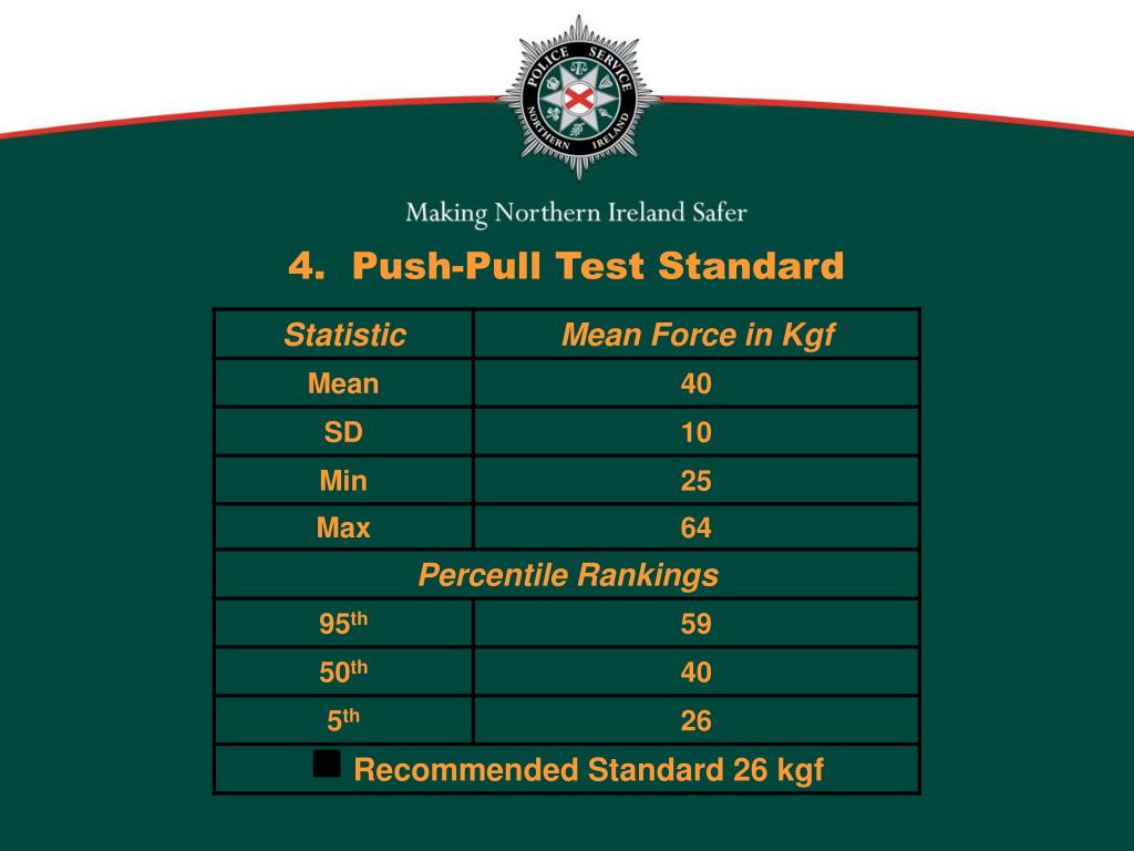 PPT Police Service of Northern Ireland PowerPoint Presentation, free