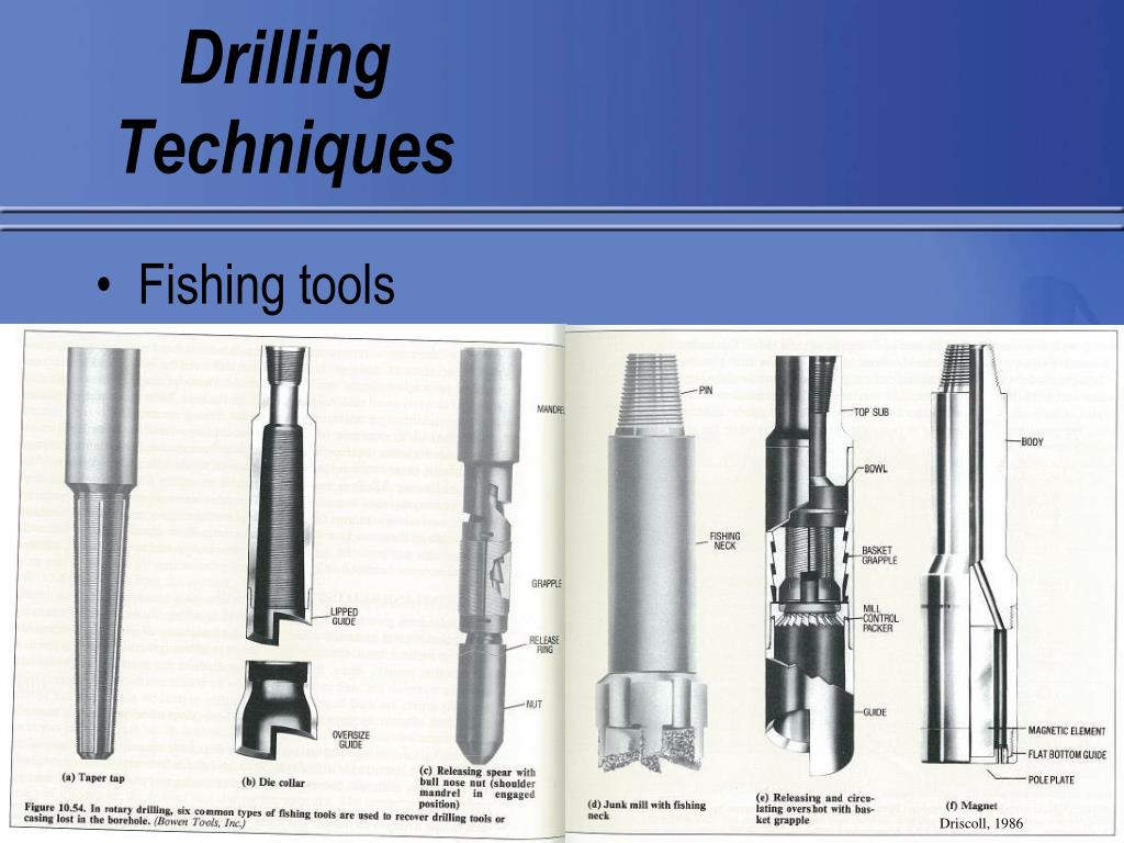PPT Drilling and Wells PowerPoint Presentation, free download ID290597