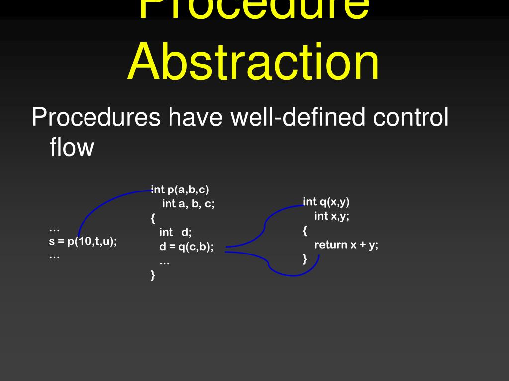 PPT The Procedure Abstraction PowerPoint Presentation, free download