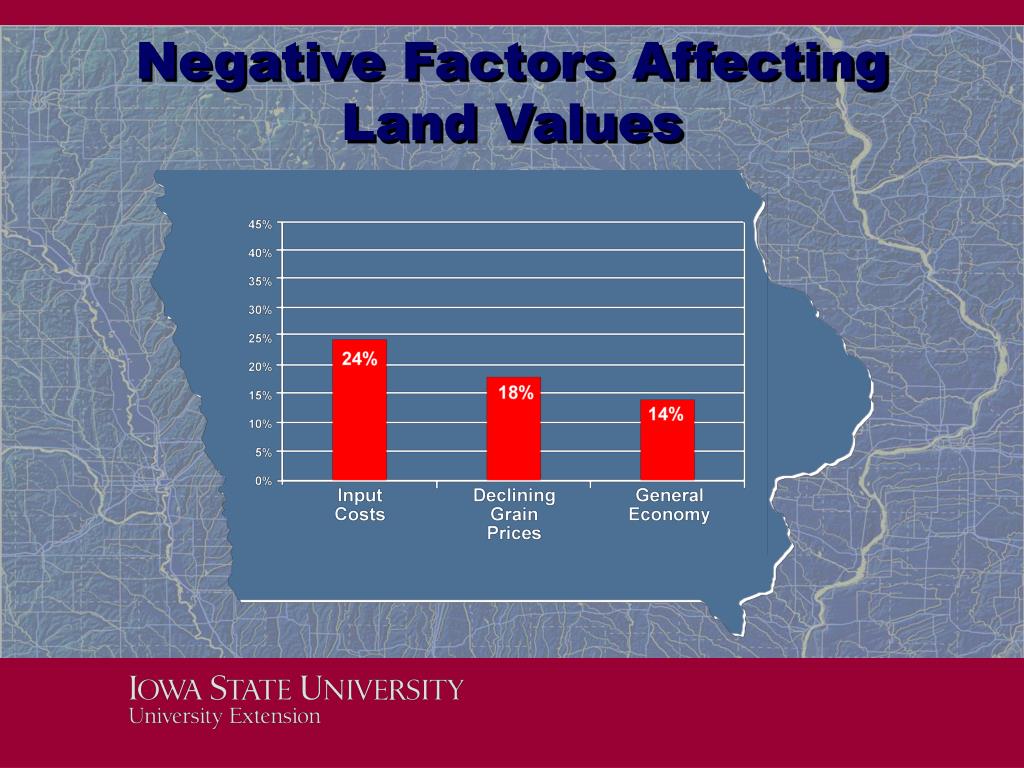 PPT Iowa Land Value Survey 2008 Dr. Michael Duffy, Extension