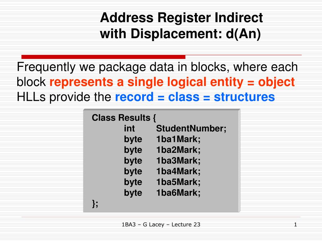PPT Address Register Indirect with Displacement d(An) PowerPoint