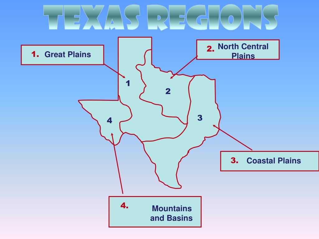 PPT Regions of Texas PowerPoint Presentation, free download ID291866
